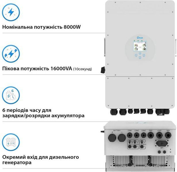 Гібридний інвертор Deye SUN-08K-SG01LP1-EU (8 kW, 1 фаза, 2 MPPT, LV) sun_08k фото